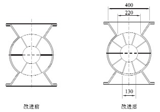 剛性葉輪給料機外形