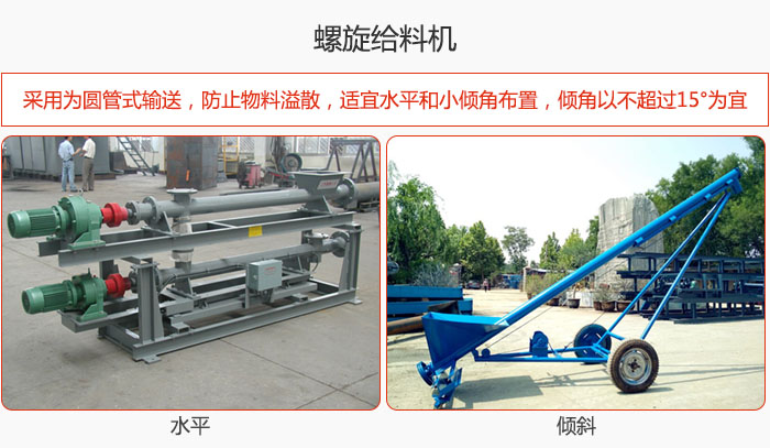 螺旋給料機(jī)為圓管式輸送，防止物料溢散，適宜水平和小傾角布置，傾角以不超過15°為宜。